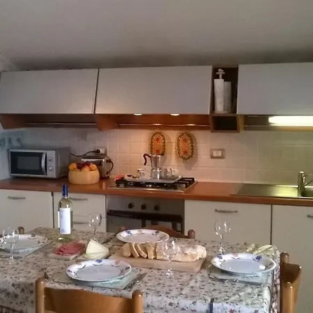 Apartment San Luca - Penthouse *