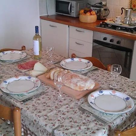 San Luca - Penthouse Appartement Alghero